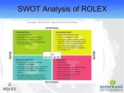 rolex swot ita|rolex pestle analysis.